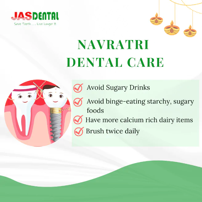 Best Dental Care Clinic In Bangalore